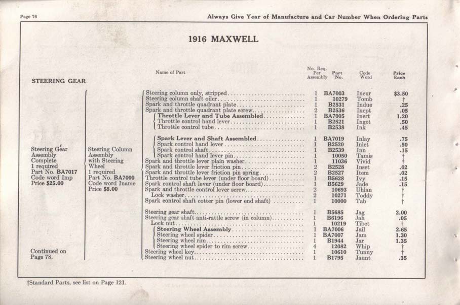 1916_Maxwell_Parts_Price_List-078