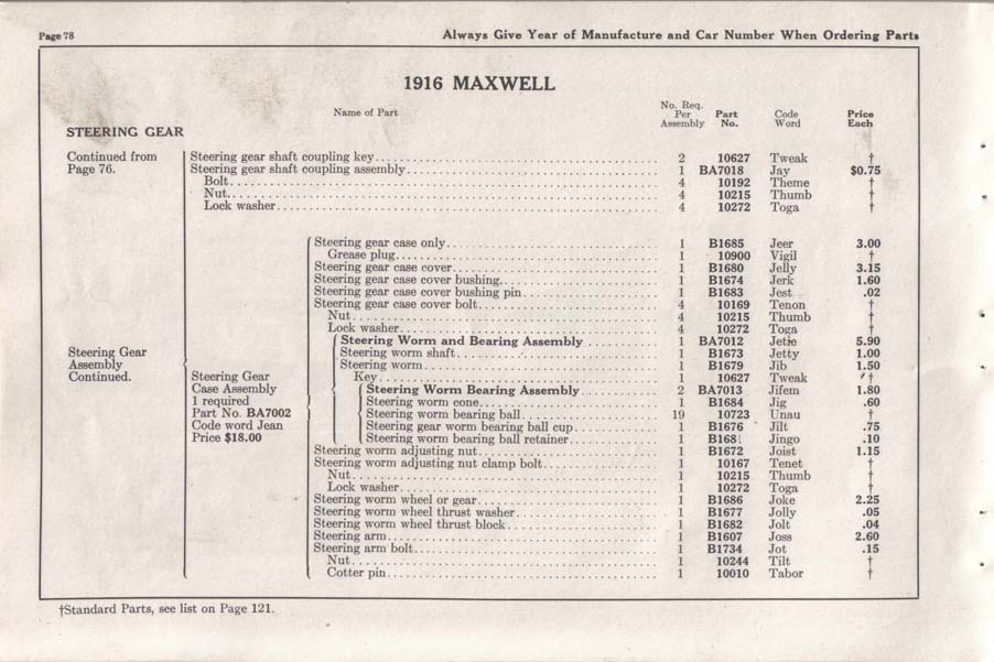 1916_Maxwell_Parts_Price_List-080