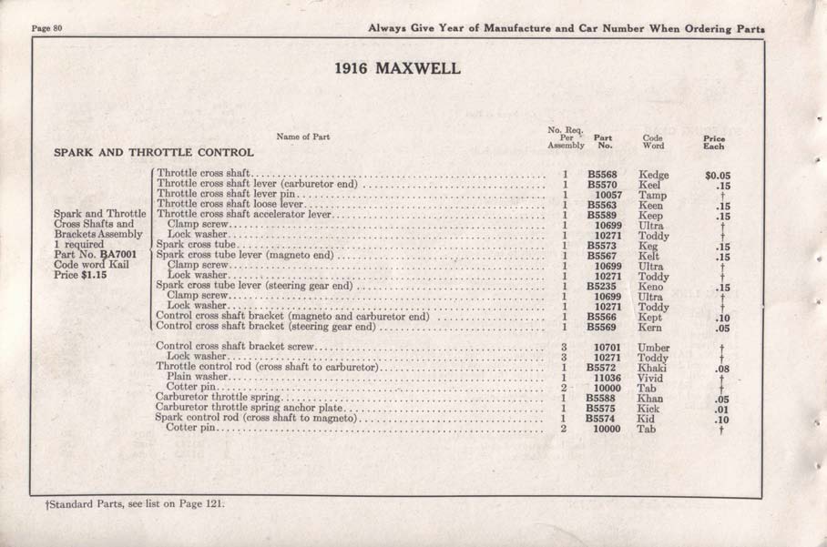 1916_Maxwell_Parts_Price_List-082