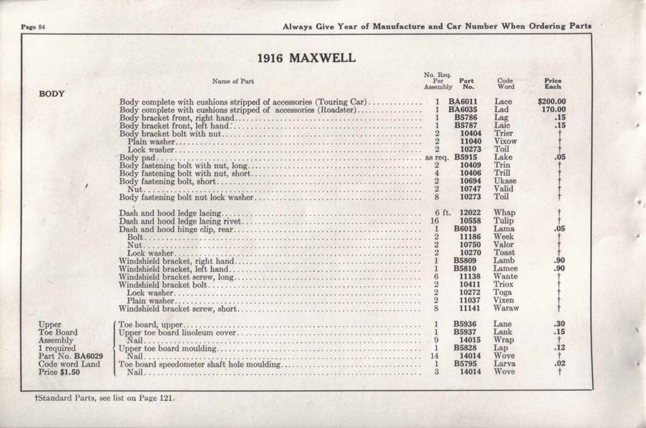 1916_Maxwell_Parts_Price_List-086
