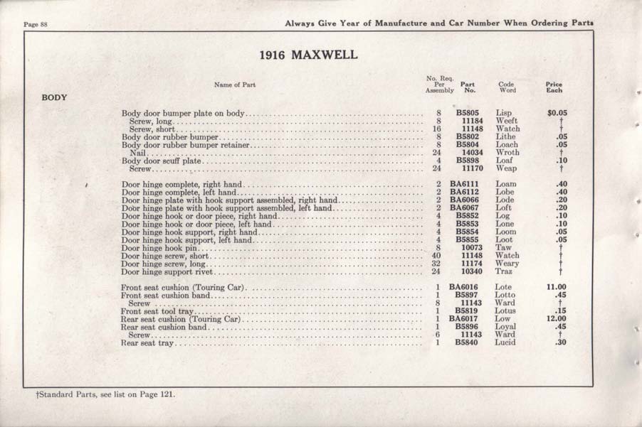 1916_Maxwell_Parts_Price_List-090