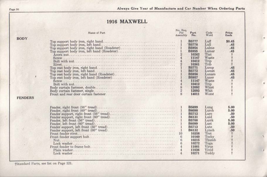 1916_Maxwell_Parts_Price_List-092