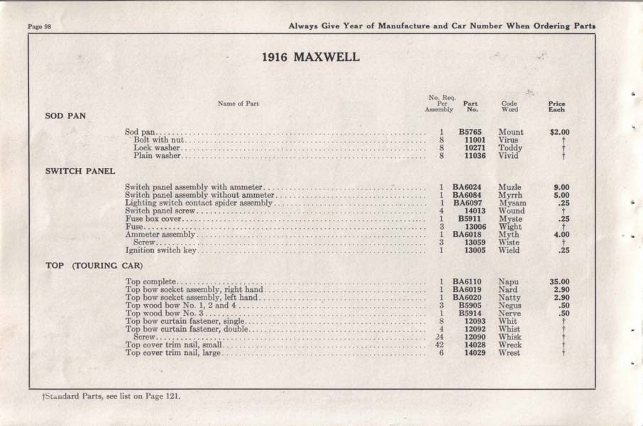 1916_Maxwell_Parts_Price_List-100