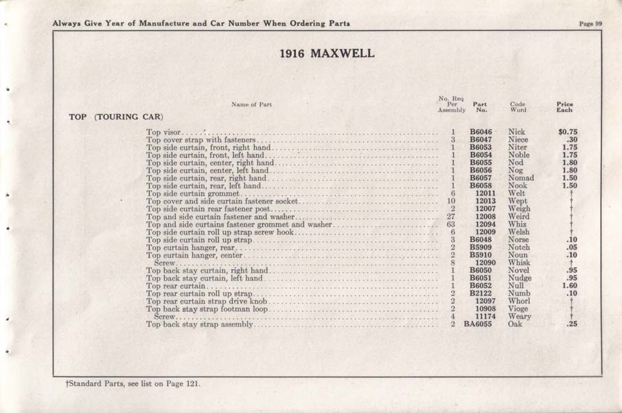 1916_Maxwell_Parts_Price_List-101