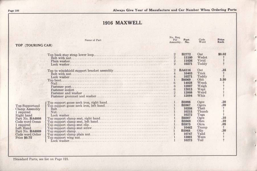 1916_Maxwell_Parts_Price_List-102