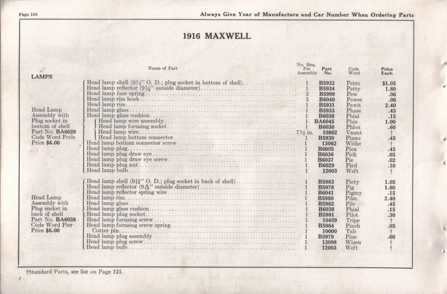 1916_Maxwell_Parts_Price_List-110