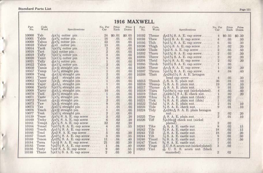 1916_Maxwell_Parts_Price_List-123