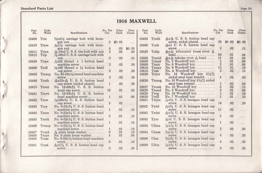 1916_Maxwell_Parts_Price_List-125