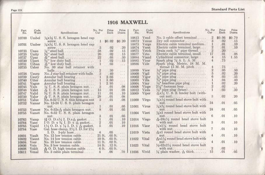1916_Maxwell_Parts_Price_List-126