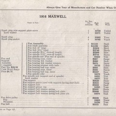 1916_Maxwell_Parts_Price_List-026
