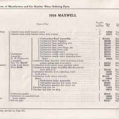 1916_Maxwell_Parts_Price_List-031