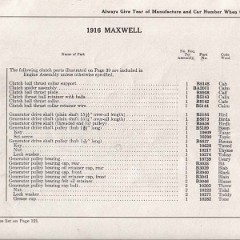 1916_Maxwell_Parts_Price_List-032
