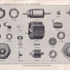 1916_Maxwell_Parts_Price_List-035