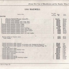 1916_Maxwell_Parts_Price_List-040