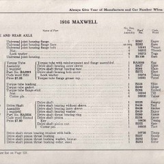 1916_Maxwell_Parts_Price_List-052