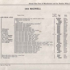 1916_Maxwell_Parts_Price_List-054