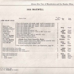 1916_Maxwell_Parts_Price_List-056