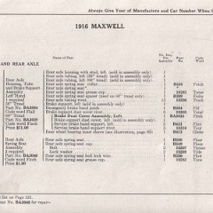 1916_Maxwell_Parts_Price_List-058