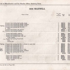 1916_Maxwell_Parts_Price_List-071
