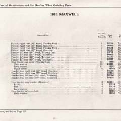 1916_Maxwell_Parts_Price_List-093