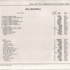 1916_Maxwell_Parts_Price_List-108