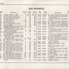 1916_Maxwell_Parts_Price_List-127