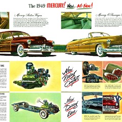 1949_Mercury_All_New_Foldout-Side_B