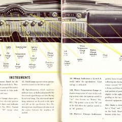 1950_Mercury_Manual-02-03