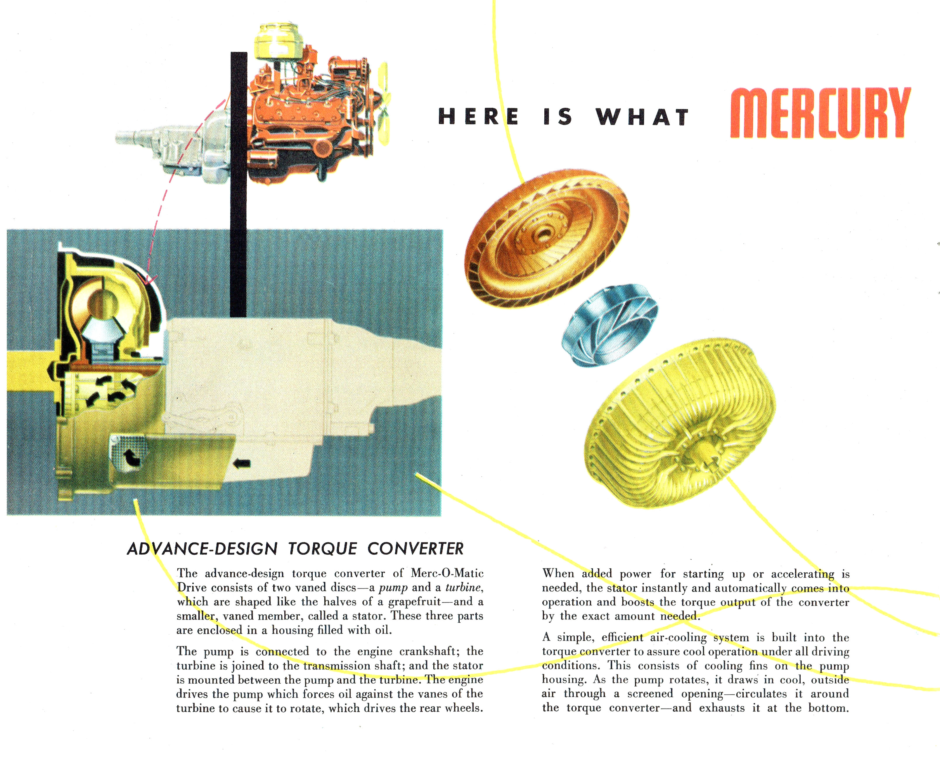 1951 Mercury Merc-O-Matic Drive-10