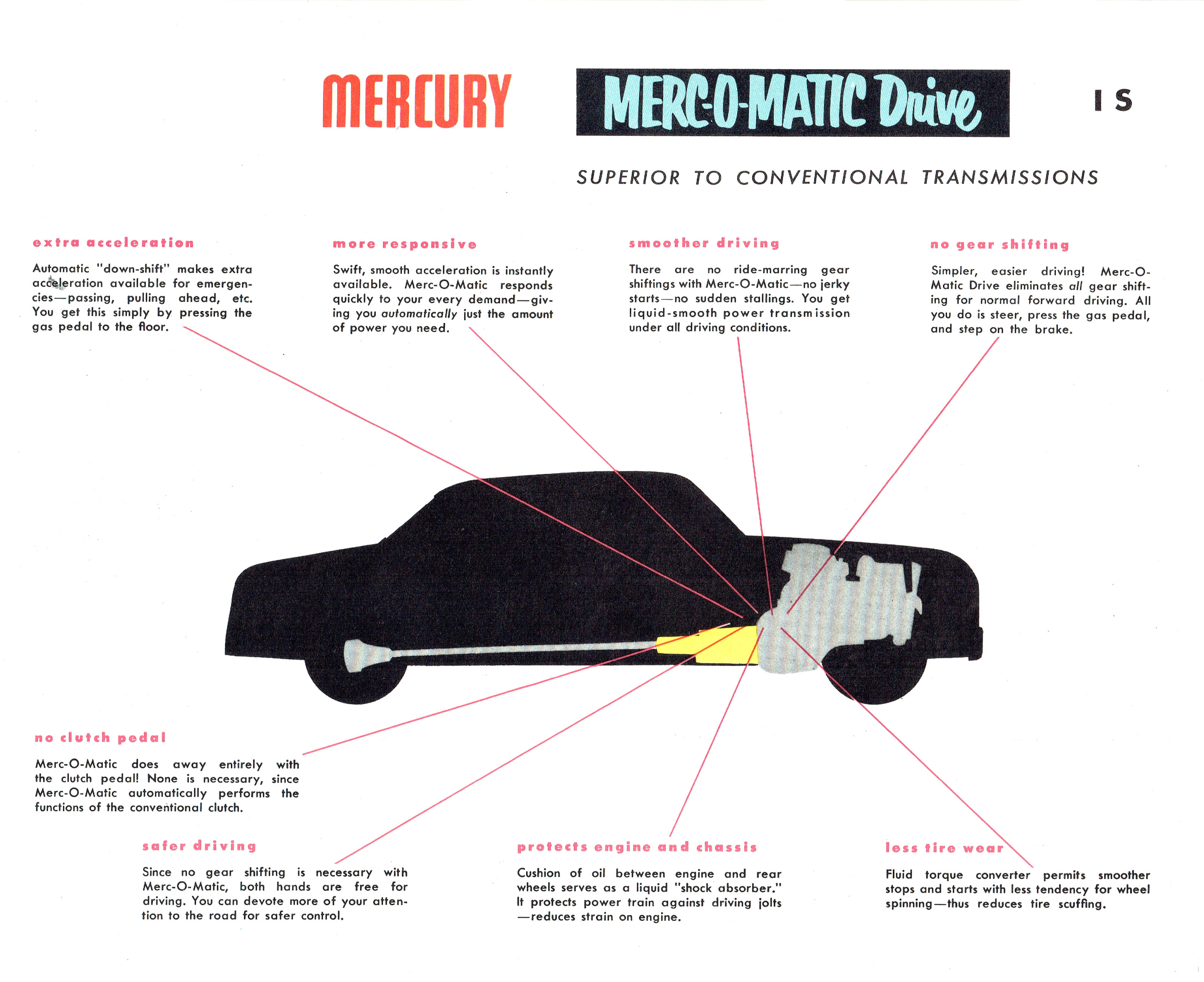1951 Mercury Merc-O-Matic Drive-14