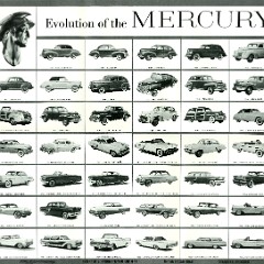 1960_Mercury_Evolution_Foldout-02