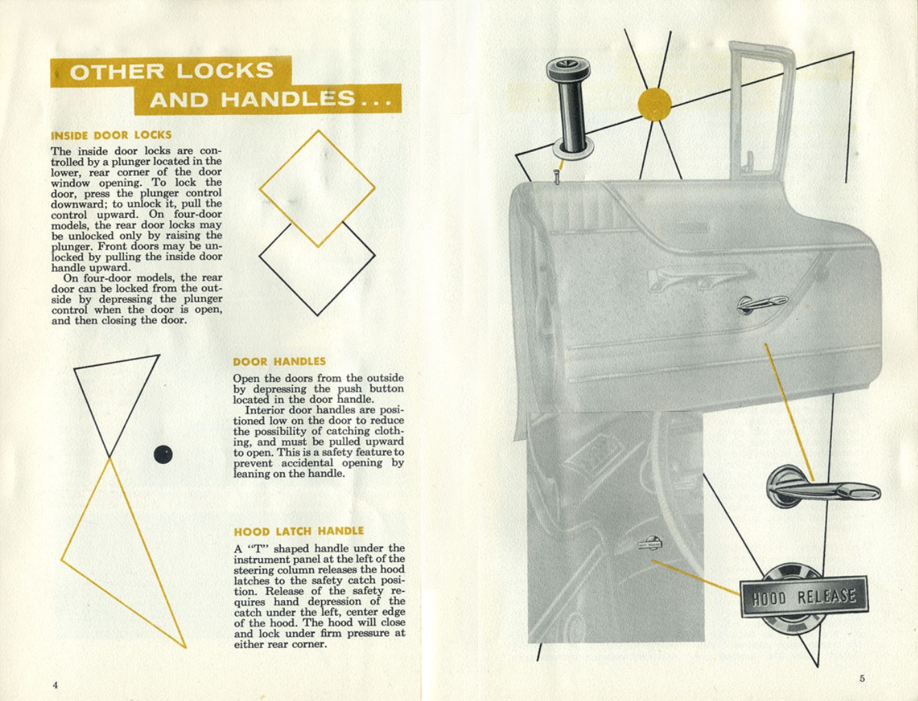 1960_Mercury_Manual-04-05