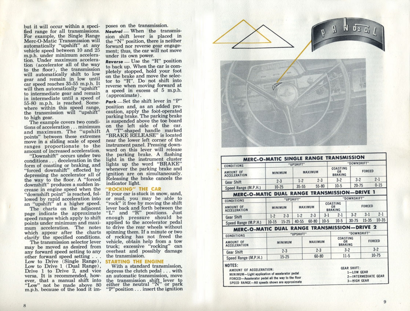 1960_Mercury_Manual-08-09