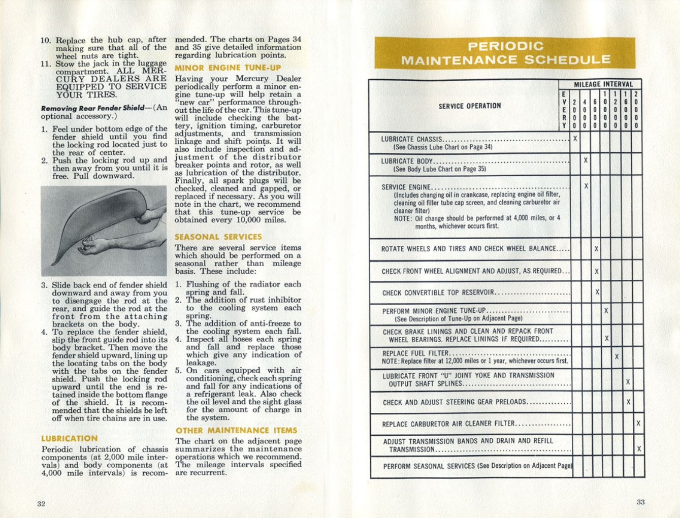 1960_Mercury_Manual-32-33