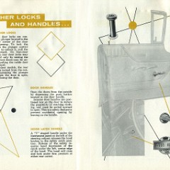 1960_Mercury_Manual-04-05