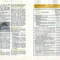 1960_Mercury_Manual-32-33