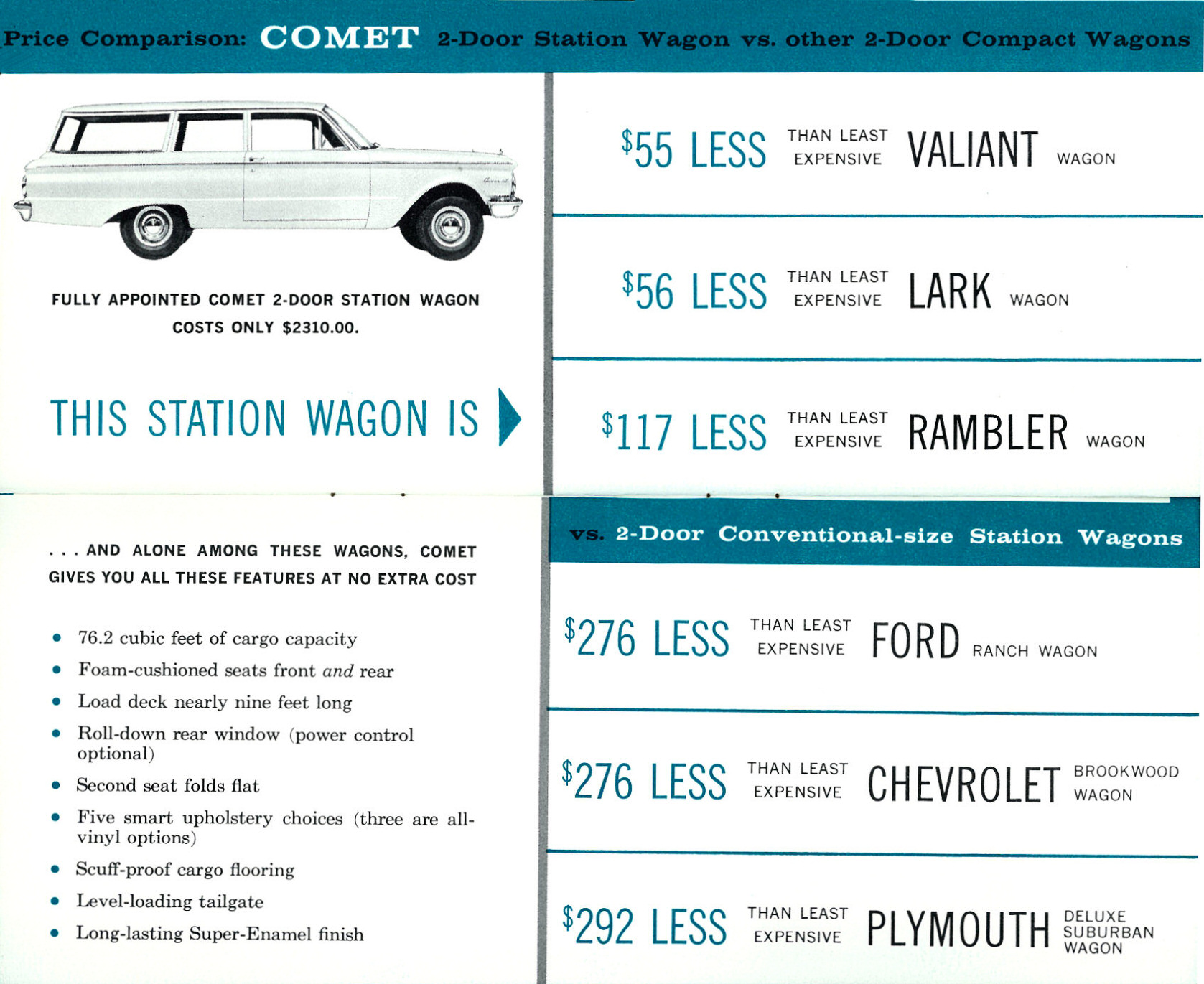 1960_Mercury_Comet_Quick_Facts-22-23