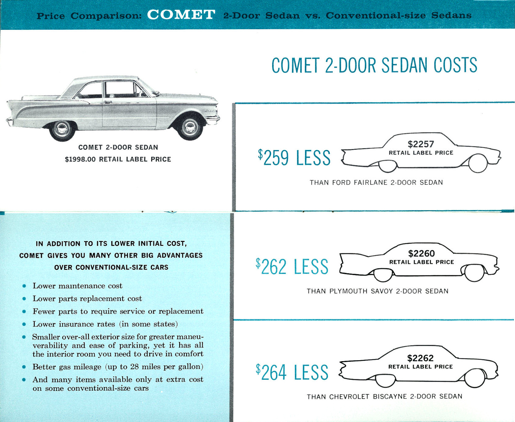 1960_Mercury_Comet_Quick_Facts-24-25