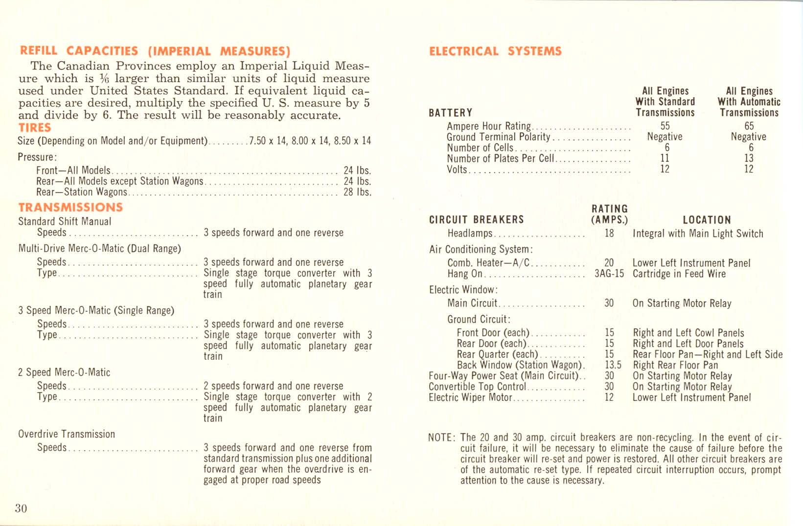 1961_Mercury_Manual-31