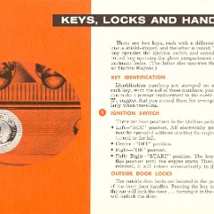 1961_Mercury_Manual-03
