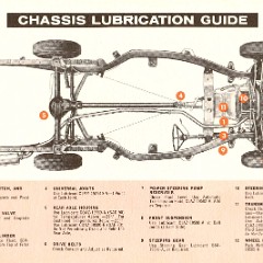 1961_Mercury_Manual-28