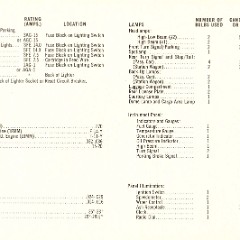 1961_Mercury_Manual-32