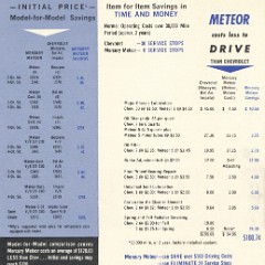 1962_Mercury_Meteor_vs_Chevrolet-02