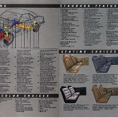 1983 Mercury LN7 Brochure  08-09