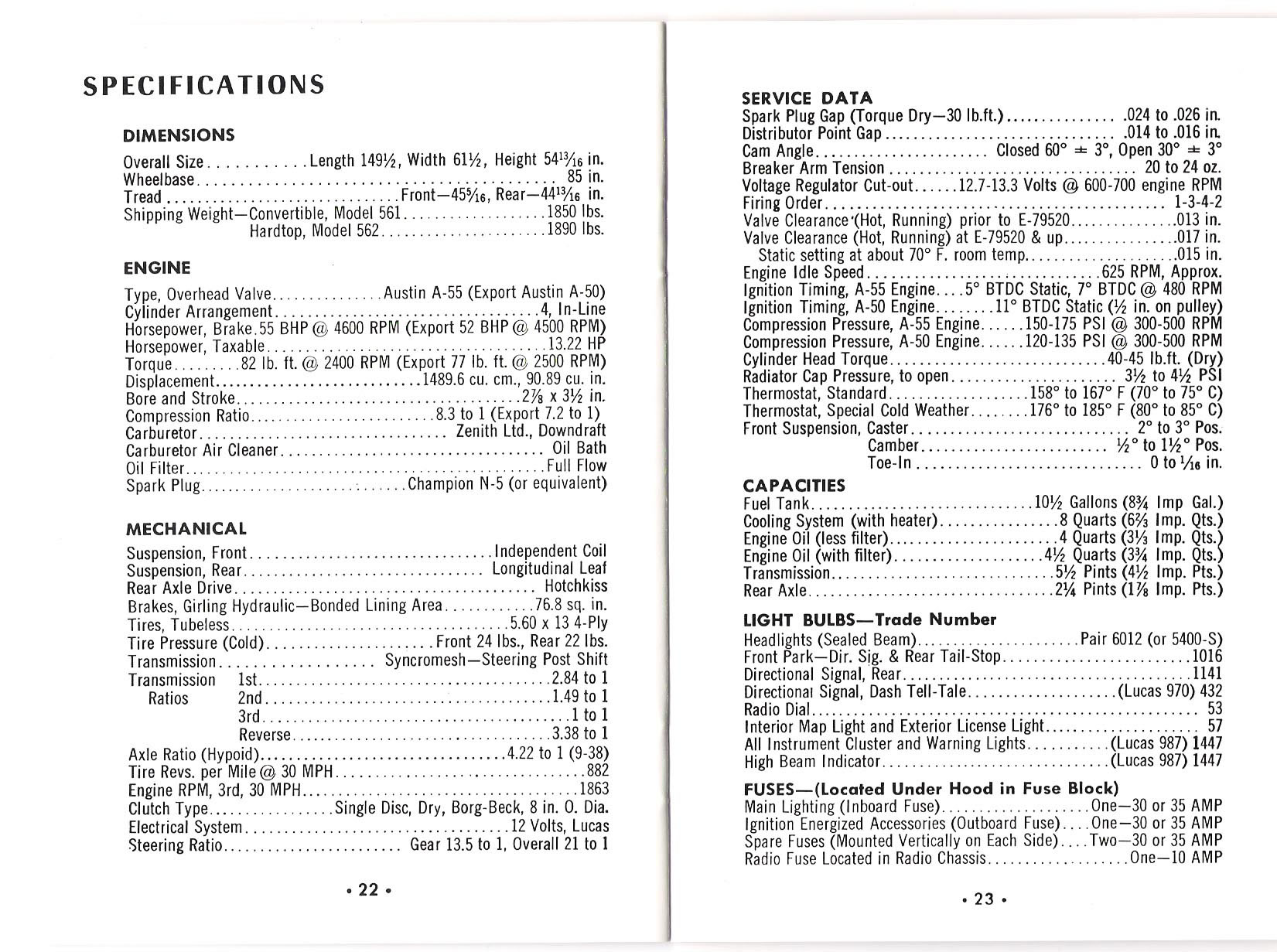 1957_Metropolitan_Owners_Manual-22-23