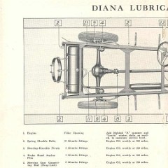 1927_Diana_Manual-072