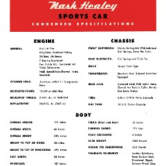 1951 Nash Healey Data Sheet-02