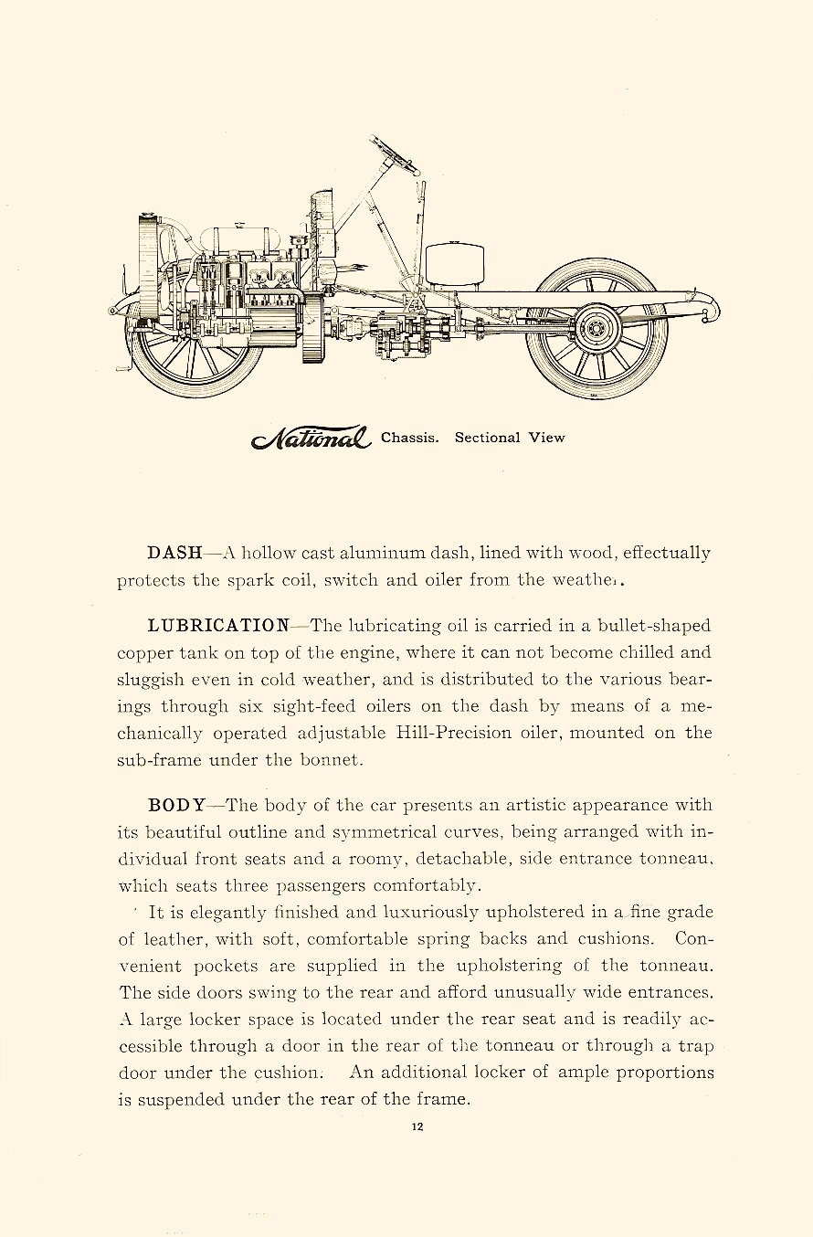 1906_National_Motor_Cars-12