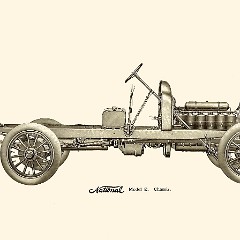 1906_National_Motor_Cars-18