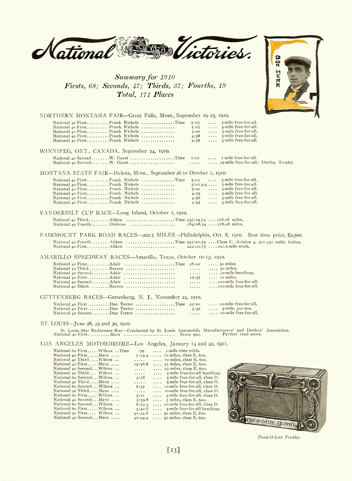 1911_National_40_Catalogue-23